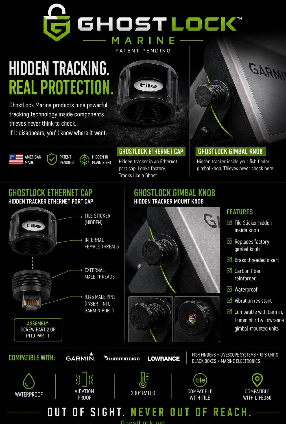 GhostLock™ Gimbal Knob